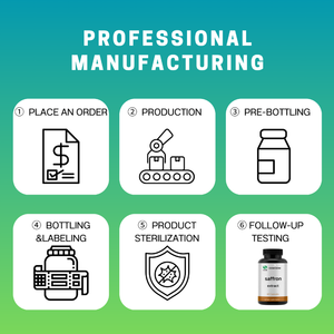 Hochwirksame Safran kapseln | Nicht-GVO, Halal-zertifiziert - Product Image 5