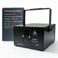 Lampu Laser Animasi 300W Sistem Pertunjukan Laser RGBW 25K Scanner DMX512 Kontrol Bluetooth untuk Acara Panggung Pesta Bar Disko Pernikahan