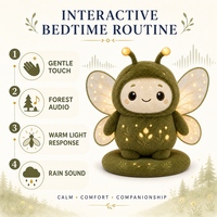 Jouet interactif AI Firefly, intelligent, parlant, éducatif, 100% polyester, compagnon pour enfants, cadeau
