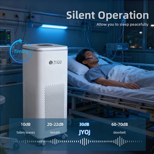 เครื่องฟอกอากาศแบบพกพาพร้อมไส้กรองที่ล้างทำความสะอาดได้ สร้างประจุลบเพื่อทำให้อากาศสดชื่นสำหรับใช้ในสำนักงานและที่บ้าน - Product Image 4