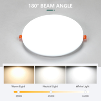 Encastré Monté Rond Carré Intérieur Aluminium9w 18w 24w 36w Encastré Smd Carré Plafond Led Panneau Lumineux Sans Cadre