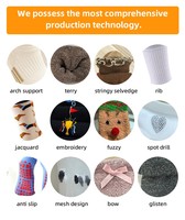 Chaussettes de Pilates antidérapantes personnalisées, chaussettes de yoga antidérapantes à cinq doigts personnalisées pour la danse, la gym, les sports d'intérieur