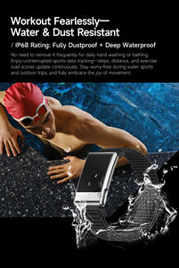 监控Android Ios健康可穿戴设备Montre Connecte 2023防水健康跟踪器 - Product Image 5