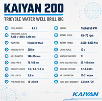 Foreuse de puits d'eau tricycle KY200, profondeur 200m, diamètre de forage 140-254mm, moteur diesel Yuchai 58kW, machine de forage DTH