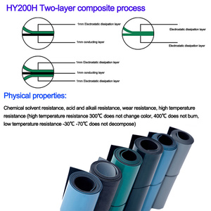Matras Anti statis, alas perbaikan besar ESD meja solder - Product Image 4