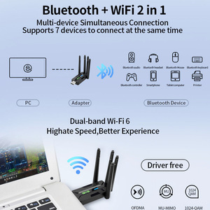 USB Wifi 6 Adapter 2-in-1 ax900m BT 5.4 Băng tần kép 900Mbps <span class=keywords><strong>Card</strong></span> mạng không dây cho PC - Product Image 3