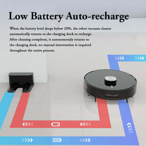 Aspiradora Robótica con Control por Aplicación WiFi, Mapeo Láser, Succión de 3700 Pa, Limpieza de Bordes, Recarga Automática Ecológica, Compatible con el Hogar - Product Image 5