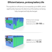 JIKONG JKBMS PB1A16S15P Smart BMS 16S 48V 150A Li-ion Aluminium PCBA RS485 CAN Inverseur Parallèle Certifié CE/FCC Vente en Gros