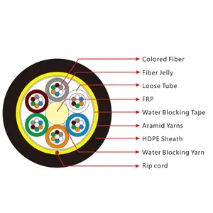 Cables de fibra óptica para exteriores, Cable Ftth de núcleo ADSS 24FO/48FO/96FO