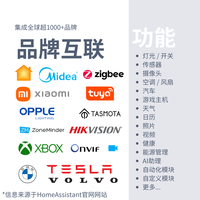 Kotak Hub Rumah Pintar Home Assistant Green Kompatibel dengan Xiaomi Mijia HomeKit Zigbee Gateway