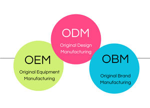 Conector <span class=keywords><strong>de</strong></span> Tanque <span class=keywords><strong>de</strong></span> PVC/UPVC con Certificación Greentech ISO9001 CE |   Conector Roscado Macho-Hembra para Panel |   Conector <span class=keywords><strong>de</strong></span> Tubería para Tanque <span class=keywords><strong>de</strong></span> Agua - Product Image 3