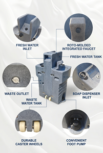 Station de lavage <span class=keywords><strong>des</strong></span> mains portable autonome pour événements, éviers extérieurs pour festivals et <span class=keywords><strong>expositions</strong></span> - Product Image 4