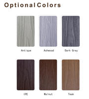 Plancher en composite de gaufrage double couleur résistant aux UV