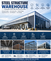 Diseño de Construcción de Naves Industriales Prefabricadas de Acero de Gran Envergadura con Certificación CE ISO 9001
