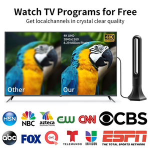 2024 Upgraded <strong>Super</strong> Hd <strong>Antenna</strong> <strong>Tv</strong> Amplificata 360 Degree Outdoor Indoor Digital <strong>Tv</strong> <strong>Antenna</strong> For Smart <strong>Tv</strong> Up To 990Miles