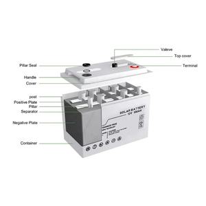 Baterías de Gel 12V 100ah 150ah 200ah 250ah 300ah Batería de GEL para Almacenamiento Solar Baterías para Paneles Solares Usadas para Sistema de Almacenamiento Solar - Product Image 3