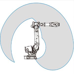 Robot industriel à 6 axes ONA-ABB IRB6700-150/3.2 - Product Image 5