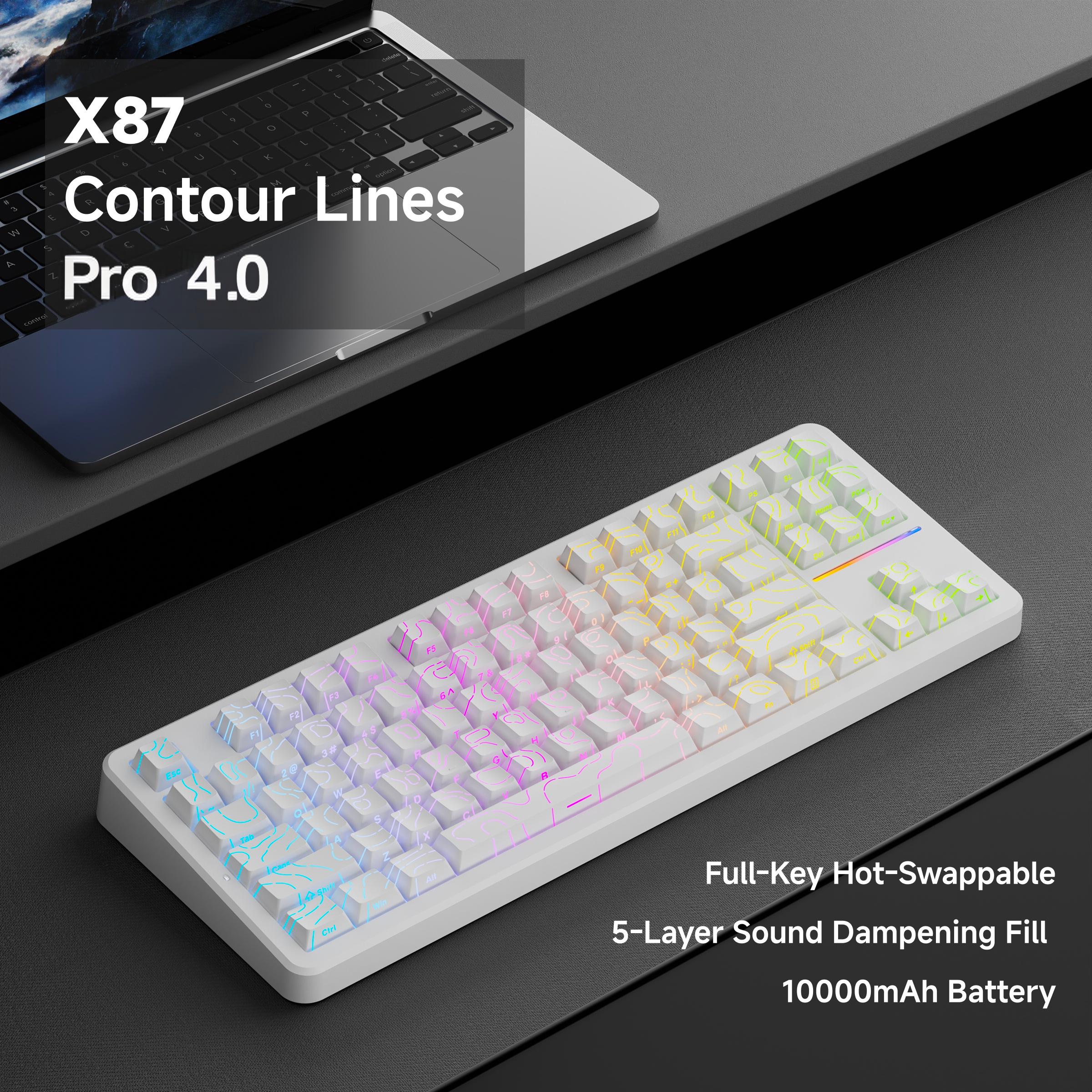 X87 Max White Tri-mode