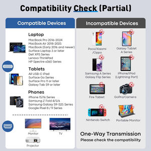 Adaptateur SYONG USB-C vers <span class=keywords><strong>HDMI</strong></span> 8K, câble Type-C mâle vers <span class=keywords><strong>HDMI</strong></span> 2.1 femelle pour MacBook Pro/Air, iPad Pro, XPS, S22, <span class=keywords><strong>iPhone</strong></span> série 17 - Product Image 6