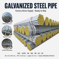Tuyau en acier galvanisé sans soudure de qualité supérieure, tube galvanisé à chaud Q235B Q345B 20 #   A106 API5L DN20-DN400 Sch40 Sch80 6m