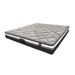 Jinbaifu Mattress <b>Memory</b> <b>Foam</b> Medium Firm Orthopedic 900mm*2000mm 1800mm*2000mm Modern Design - Product Image 1