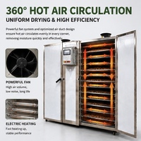 Séchoir industriel pour aliments pour animaux de compagnie, déshydrateur à circulation d'air chaud pour viande séchée, friandises pour chiens, friandises pour chats
