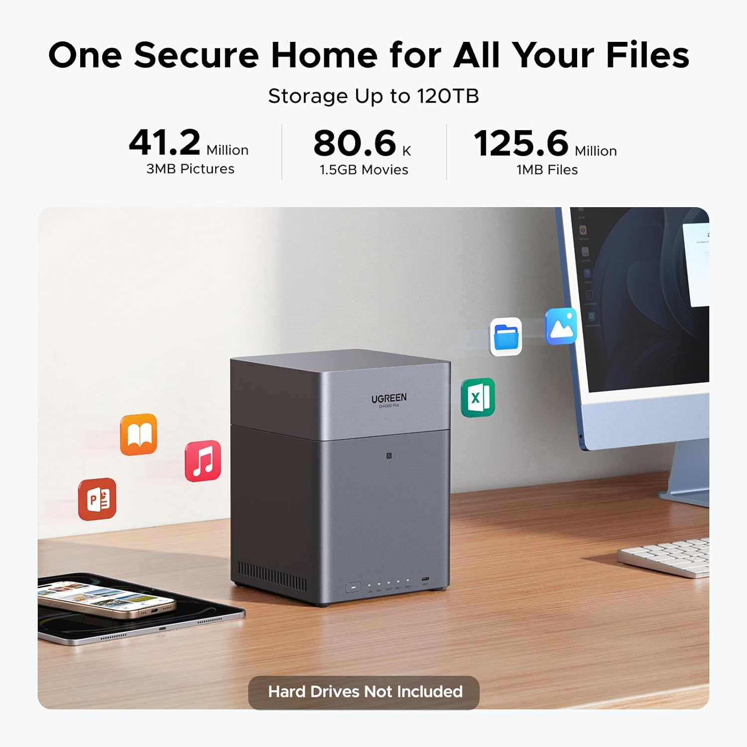 UGREEN DH4300 Plus 4ベイ デスクトップNAS 120TB容量（ディスクレス