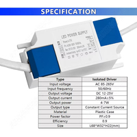 Large tension LED pilote convertisseur d'alimentation courant constant Downlight lampe transformateur d'éclairage