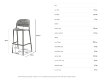 Tabouret de bar en polypropylène avec dossier complet (PC-117)