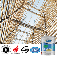 DURANAR Revêtement de finition fluorocarboné Peinture PTFE Laque 1,30 kg/L Densité (48-52)% Volume solide Liquide Revêtement époxy pour pulvérisation