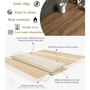 20x من البورسلين المصقول مظهر خشبي مضاد للانزلاق مطفي كامل الجسم معقم لغرفة المعيشة - Product Image 4