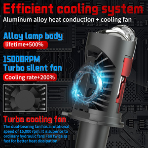 Siêu Sáng Công Suất Cao 110W 30000lm <span class=keywords><strong>LED</strong></span> Ống Kính Máy Chiếu Ánh Sáng Kép Ống Kính H4 <span class=keywords><strong>LED</strong></span> Đèn Pha - Product Image 4