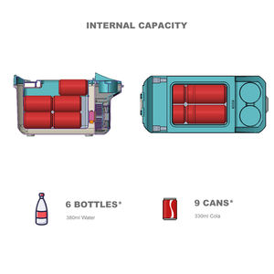 Mini réfrigérateur <span class=keywords><strong>12</strong></span> volts personnalisé, réfrigérateur de camping au <span class=keywords><strong>propane</strong></span>, glacière portable, réfrigérateur portable pour voiture - Product Image 2