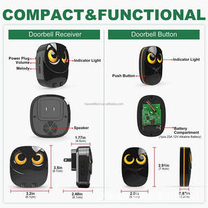 <span class=keywords><strong>Sonnette</strong></span> sans fil mignonne en forme de hibou, résistante aux intempéries, <span class=keywords><strong>bouton</strong></span>-<span class=keywords><strong>poussoir</strong></span> à distance pour l'extérieur - Product Image 2