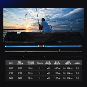 คันเบ็ดตกปลาชายฝั่ง 3.6 ม. 3.9 ม. 4.2 ม. 3 ท่อน สำหรับตีไกล ทำจากกราไฟต์และใยแก้ว - Product Image 2