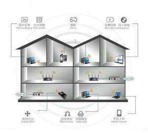 5dBi 고이득 안테나용 4G 마그네틱 베이스 3M 케이블 수직 700-2700MHz GSM 신호 부스터 흡입 컵 커넥터 - Product Image 3