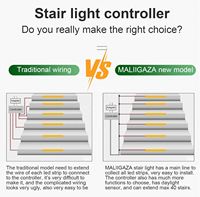 Kit d'éclairage d'escalier LED en cuivre à 16 étapes avec télécommande, indice de protection IP65, CRI90, installation facile, éclairage intelligent à bande, intensité variable, certifié CE