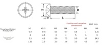 Vis et boulons métriques M4-M8 à tête cylindrique en nylon, finition blanche/noire, pour applications OEM de construction et de mobilier