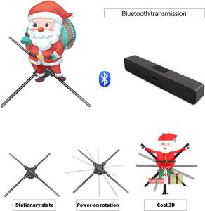 3DHologramFan Wifi APP Control Naked Eye <b>3D</b> Hologram Fan LED Advertising Display Wall Mount Shop Window Logo <b>Projector</b> CE RoHS - Product Image 6