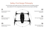 Avion EVTOL à une place, à décollage et atterrissage verticaux électriques pour vol en extérieur, vitesse maximale 80 km/h, charge utile 120 kg.