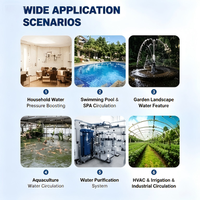 Pompe à eau horizontale multi-étages en acier inoxydable CHLF pour traitement de l'eau brute, système RO, pompe de surpression