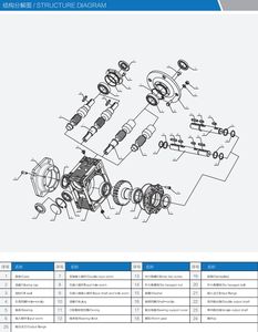 Solución ODM personalizable NMRV110 Caja de cambios helicoidal resistente para transmisión de potencia robusta <span class=keywords><strong>en</strong></span> reductores de velocidad de sistemas mecánicos - Product Image 3