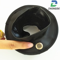Guanzde — cloche à vis ronde, couvercle de cylindre hydraulique en nylon, haute qualité