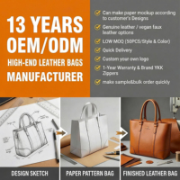 Usine OEM ODM de Marque Privée pour Sacs à Couches en Cuir Microfibre pour Bébé, Sac à Langer pour Poussette, Sac de Poussette pour Maman et Papa, Fabricant en Gros