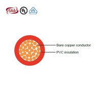 Câble électrique chauffant en cuivre toronné PVC 0,5 mm-35 mm BV BVV BVR THW TH 16 mm