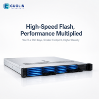 Serveur en rack 1U à double socket, calcul haute densité, serveur d'entreprise avancé, Intel Xeon DDR5 PCIe 5.0, serveur en rack