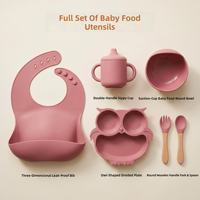 Ensemble d'accessoires d'alimentation pour bébé sur le thème des animaux : assiette, bol, bavoir, tasse à poignée, cuillère et fourchette en silicone pour repas de nourrissons et fourniture OEM