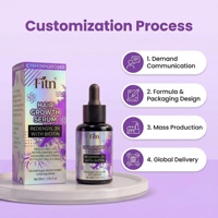 Lotion Capillaire Fortifiante et Nourrissante 2-en-1 à l'Activateur de Follicules Profonds Redensyl, Biotine et Peptides pour une Chevelure Plus Épaisse et Plus Forte – Marque Privée OEM