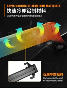 2024 новейшие однорядные многофункциональные светодиодные световые решетки, стробоскопическая вспышка заднего окна, сигнальная лампа на крыше для автомобилей, внедорожных - Product Image 5