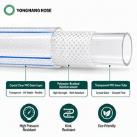 Tuyau d'arrosage de jardin YONGHANG 5/8" 20m en PVC 3 couches, résistant aux UV, WP 8 bars, BP 24 bars, raccords 5/8, pour irrigation domestique et serres